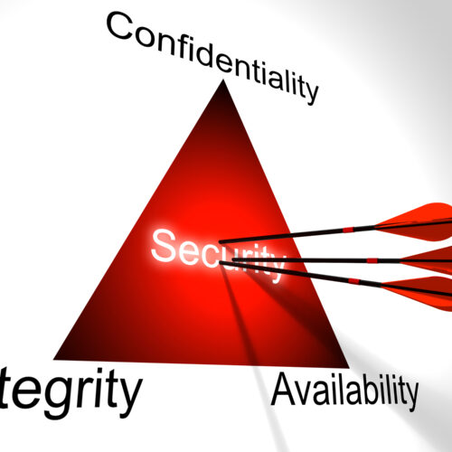 security media wire - data security 2